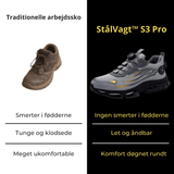S3 Pro - sapatos de segurança
