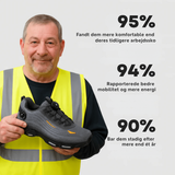 S3 Pro - sapatos de segurança
